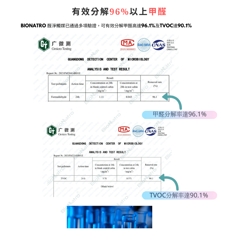 BioNatro A1&A2® Nano Catalyst 納米醛淨/淨味觸媒除甲醛專業套裝 - NATROshop